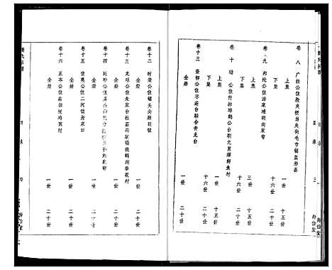 [萧]萧氏宗谱 (湖北) 萧氏家谱_二.pdf