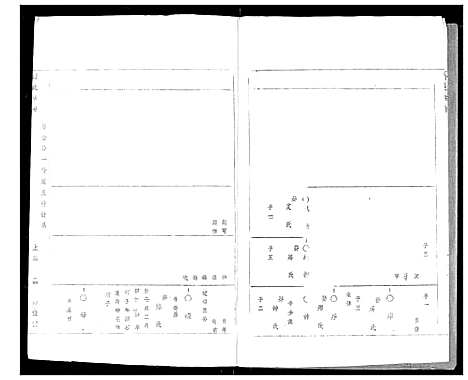 [萧]萧氏宗谱 (湖北) 萧氏家谱_四.pdf