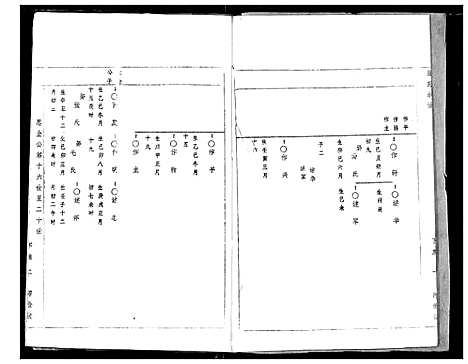 [萧]萧氏宗谱 (湖北) 萧氏家谱_五.pdf