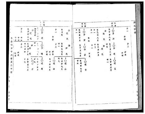 [萧]萧氏宗谱 (湖北) 萧氏家谱_五.pdf