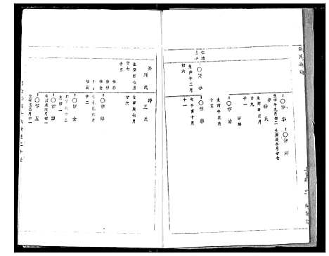 [萧]萧氏宗谱 (湖北) 萧氏家谱_五.pdf