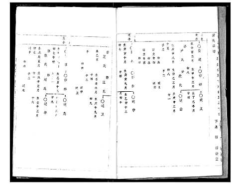 [萧]萧氏宗谱 (湖北) 萧氏家谱_五.pdf