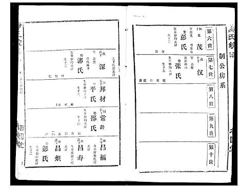 [萧]萧氏宗谱 (湖北) 萧氏家谱_六.pdf