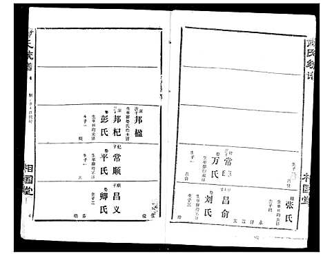 [萧]萧氏宗谱 (湖北) 萧氏家谱_六.pdf