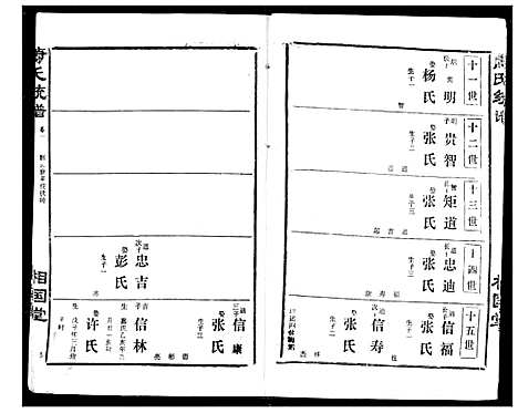 [萧]萧氏宗谱 (湖北) 萧氏家谱_六.pdf