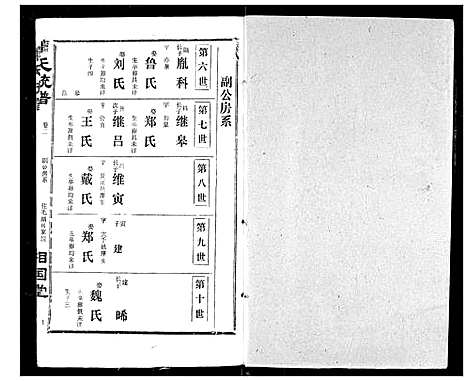 [萧]萧氏宗谱 (湖北) 萧氏家谱_七.pdf