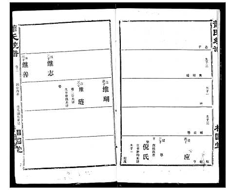 [萧]萧氏宗谱 (湖北) 萧氏家谱_七.pdf