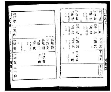 [萧]萧氏宗谱 (湖北) 萧氏家谱_七.pdf