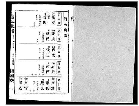 [萧]萧氏宗谱 (湖北) 萧氏家谱_八.pdf