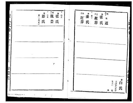 [萧]萧氏宗谱 (湖北) 萧氏家谱_八.pdf