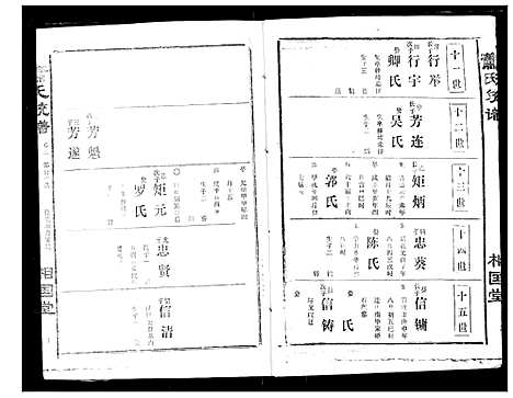 [萧]萧氏宗谱 (湖北) 萧氏家谱_八.pdf