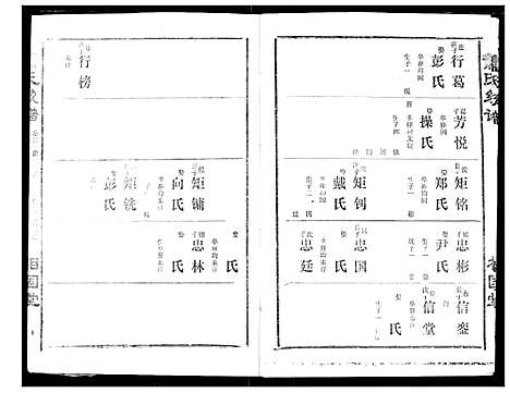 [萧]萧氏宗谱 (湖北) 萧氏家谱_八.pdf