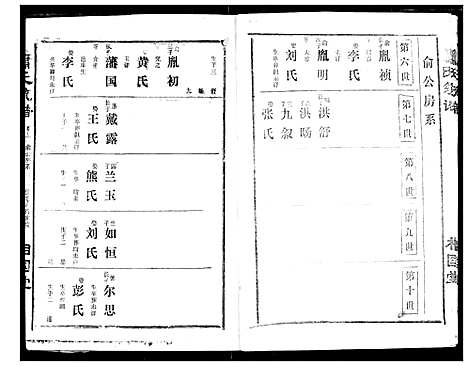 [萧]萧氏宗谱 (湖北) 萧氏家谱_八.pdf