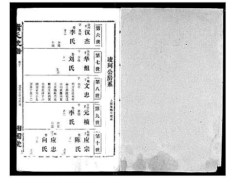 [萧]萧氏宗谱 (湖北) 萧氏家谱_九.pdf