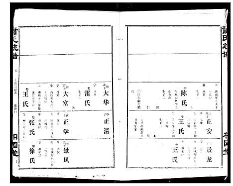 [萧]萧氏宗谱 (湖北) 萧氏家谱_十.pdf