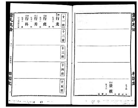 [萧]萧氏宗谱 (湖北) 萧氏家谱_十一.pdf