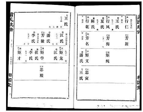 [萧]萧氏宗谱 (湖北) 萧氏家谱_十一.pdf