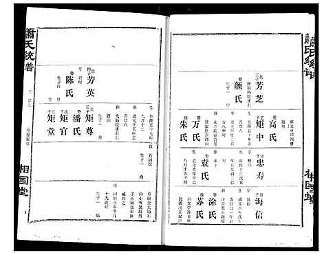 [萧]萧氏宗谱 (湖北) 萧氏家谱_十一.pdf