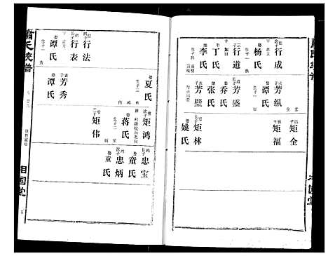 [萧]萧氏宗谱 (湖北) 萧氏家谱_十一.pdf