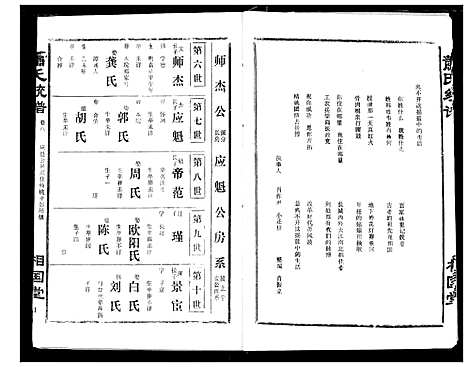 [萧]萧氏宗谱 (湖北) 萧氏家谱_十二.pdf