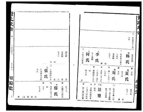 [萧]萧氏宗谱 (湖北) 萧氏家谱_十三.pdf