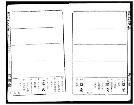 [萧]萧氏宗谱 (湖北) 萧氏家谱_十三.pdf