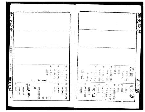 [萧]萧氏宗谱 (湖北) 萧氏家谱_十三.pdf