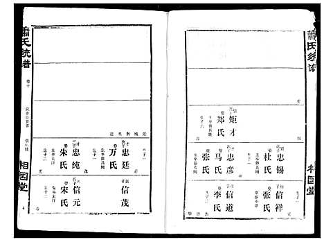 [萧]萧氏宗谱 (湖北) 萧氏家谱_十四.pdf