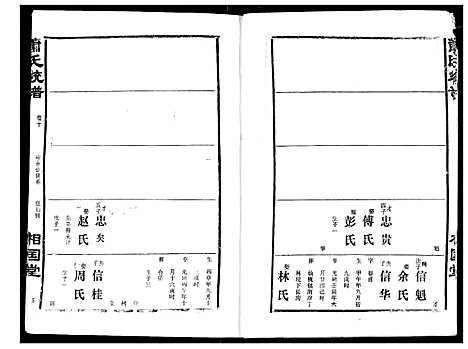 [萧]萧氏宗谱 (湖北) 萧氏家谱_十四.pdf