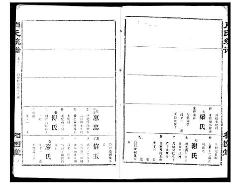 [萧]萧氏宗谱 (湖北) 萧氏家谱_十五.pdf