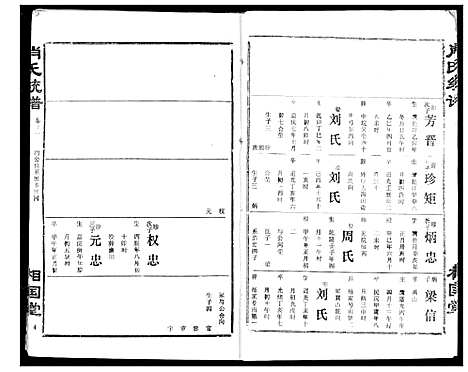 [萧]萧氏宗谱 (湖北) 萧氏家谱_十五.pdf