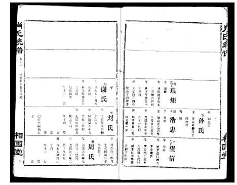 [萧]萧氏宗谱 (湖北) 萧氏家谱_十五.pdf