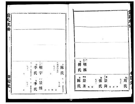 [萧]萧氏宗谱 (湖北) 萧氏家谱_十六.pdf