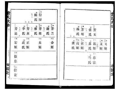 [萧]萧氏宗谱 (湖北) 萧氏家谱_十六.pdf