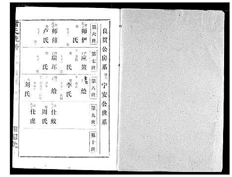 [萧]萧氏宗谱 (湖北) 萧氏家谱_十七.pdf