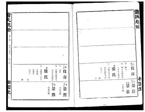 [萧]萧氏宗谱 (湖北) 萧氏家谱_十七.pdf