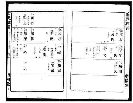 [萧]萧氏宗谱 (湖北) 萧氏家谱_十七.pdf