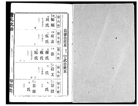 [萧]萧氏宗谱 (湖北) 萧氏家谱_二十.pdf