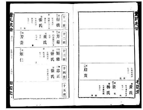 [萧]萧氏宗谱 (湖北) 萧氏家谱_二十.pdf