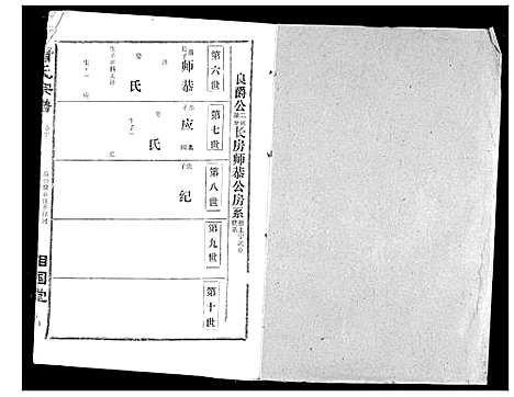 [萧]萧氏宗谱 (湖北) 萧氏家谱_二十一.pdf