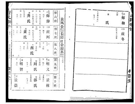 [萧]萧氏宗谱 (湖北) 萧氏家谱_二十一.pdf