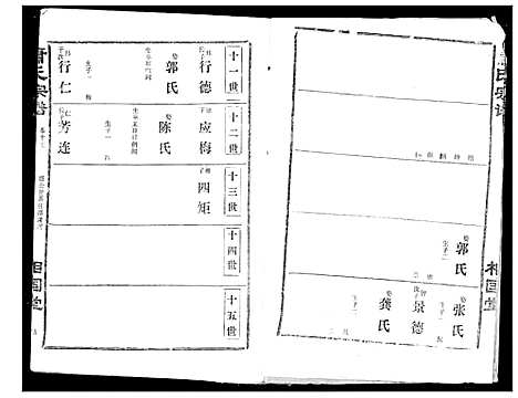 [萧]萧氏宗谱 (湖北) 萧氏家谱_二十一.pdf