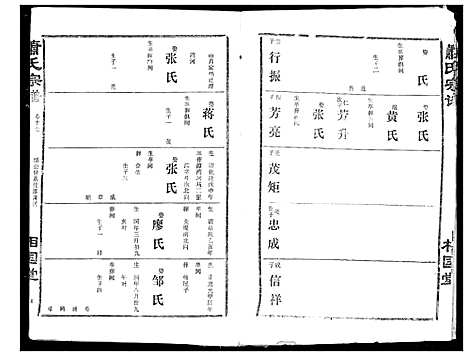 [萧]萧氏宗谱 (湖北) 萧氏家谱_二十一.pdf