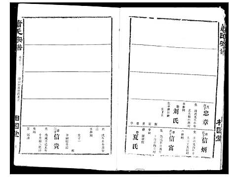 [萧]萧氏宗谱 (湖北) 萧氏家谱_二十一.pdf