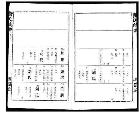 [萧]萧氏宗谱 (湖北) 萧氏家谱_二十三.pdf