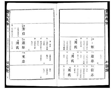 [萧]萧氏宗谱 (湖北) 萧氏家谱_二十三.pdf