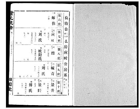 [萧]萧氏宗谱 (湖北) 萧氏家谱_二十四.pdf