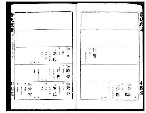 [萧]萧氏宗谱 (湖北) 萧氏家谱_二十四.pdf