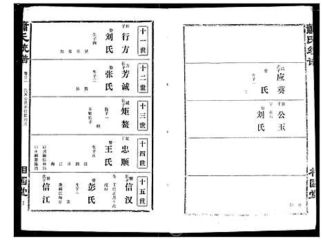 [萧]萧氏宗谱 (湖北) 萧氏家谱_二十五.pdf