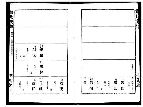 [萧]萧氏宗谱 (湖北) 萧氏家谱_二十五.pdf